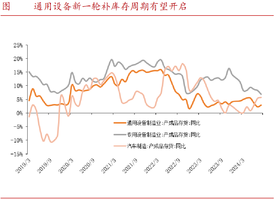 A股稀缺现金奶牛，股利支付率60%，市占率全国第一，护城河太深！-第1张图片-008彩票