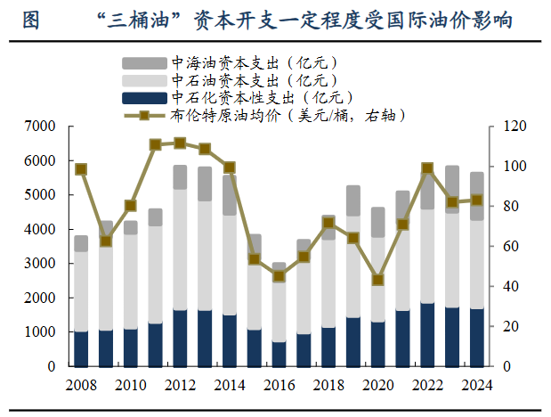 A股稀缺现金奶牛，股利支付率60%，市占率全国第一，护城河太深！-第3张图片-008彩票