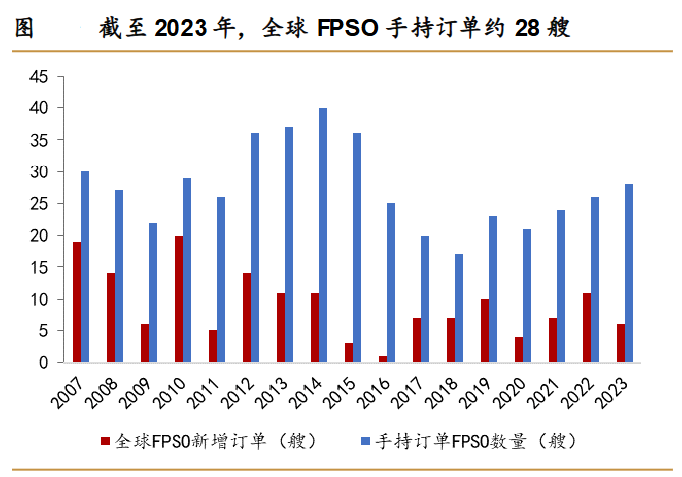 A股稀缺现金奶牛，股利支付率60%，市占率全国第一，护城河太深！-第4张图片-008彩票