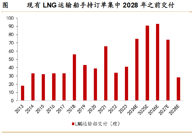 A股稀缺现金奶牛，股利支付率60%，市占率全国第一，护城河太深！-第5张图片-008彩票