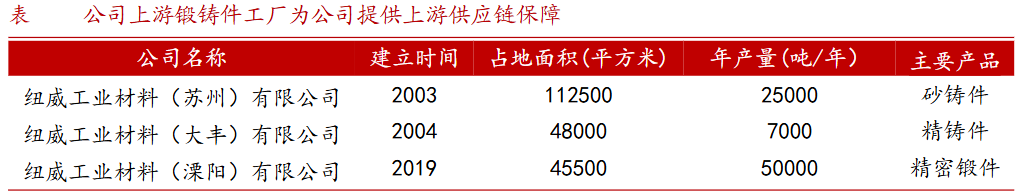 A股稀缺现金奶牛，股利支付率60%，市占率全国第一，护城河太深！-第10张图片-008彩票