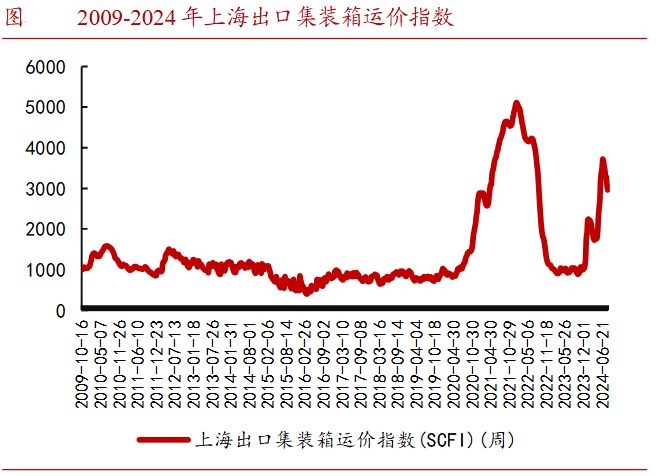 A股稀缺现金奶牛，股利支付率60%，市占率全国第一，护城河太深！-第11张图片-008彩票