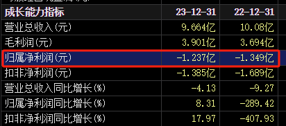 突然宣布：被ST！明日停牌，提前放量大跌-第5张图片-008彩票