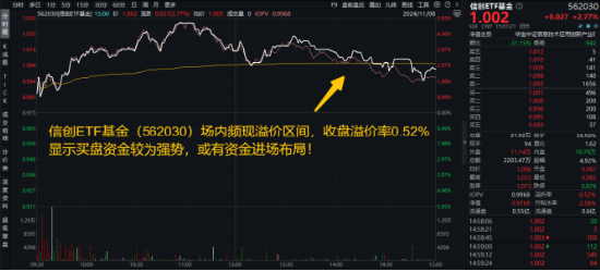 10万亿级政策利好落地！A股后市怎么走？-第3张图片-008彩票