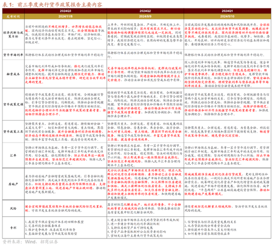 招商策略：本轮化债力度超预期-第2张图片-008彩票