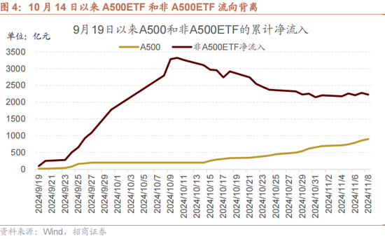 招商策略：本轮化债力度超预期-第8张图片-008彩票