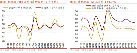 招商策略：本轮化债力度超预期-第11张图片-008彩票