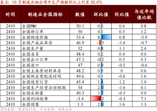 招商策略：本轮化债力度超预期-第12张图片-008彩票