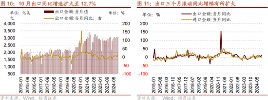 招商策略：本轮化债力度超预期-第13张图片-008彩票