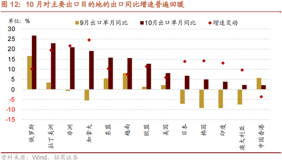 招商策略：本轮化债力度超预期-第14张图片-008彩票