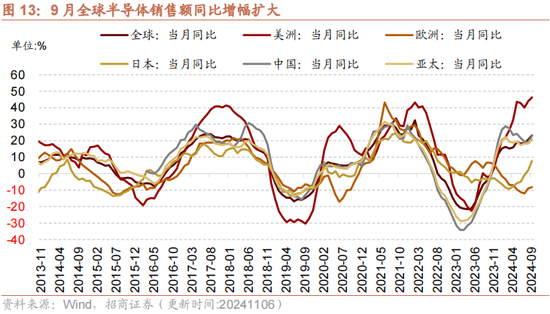 招商策略：本轮化债力度超预期-第16张图片-008彩票