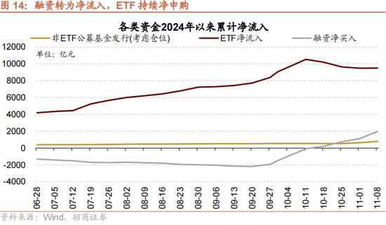 招商策略：本轮化债力度超预期-第17张图片-008彩票