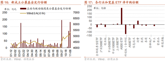 招商策略：本轮化债力度超预期-第20张图片-008彩票