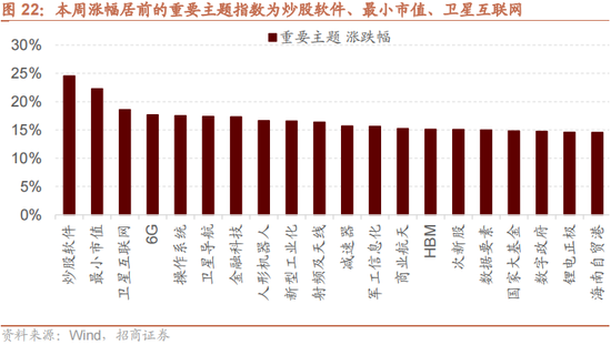 招商策略：本轮化债力度超预期-第23张图片-008彩票