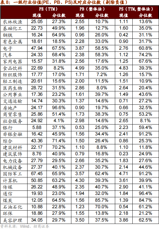 招商策略：本轮化债力度超预期-第29张图片-008彩票