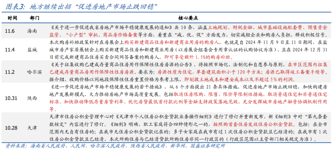 年内还会刺激消费吗？【国盛宏观|政策半月观】-第3张图片-008彩票