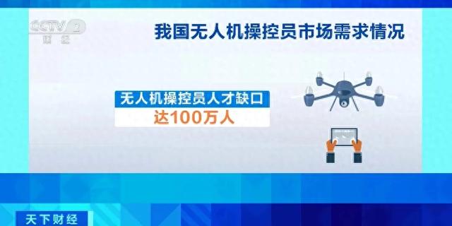 缺口100万人！月薪最高3万，学员暴增！-第1张图片-008彩票