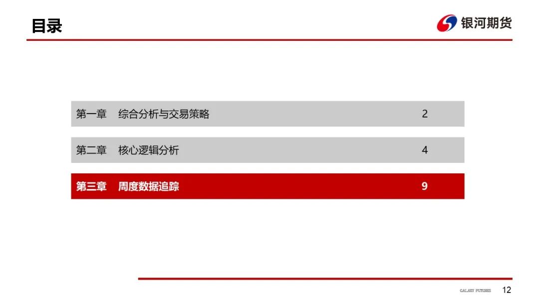 【白糖周报】远期库存压力下 关注郑糖1-5正套-第15张图片-008彩票